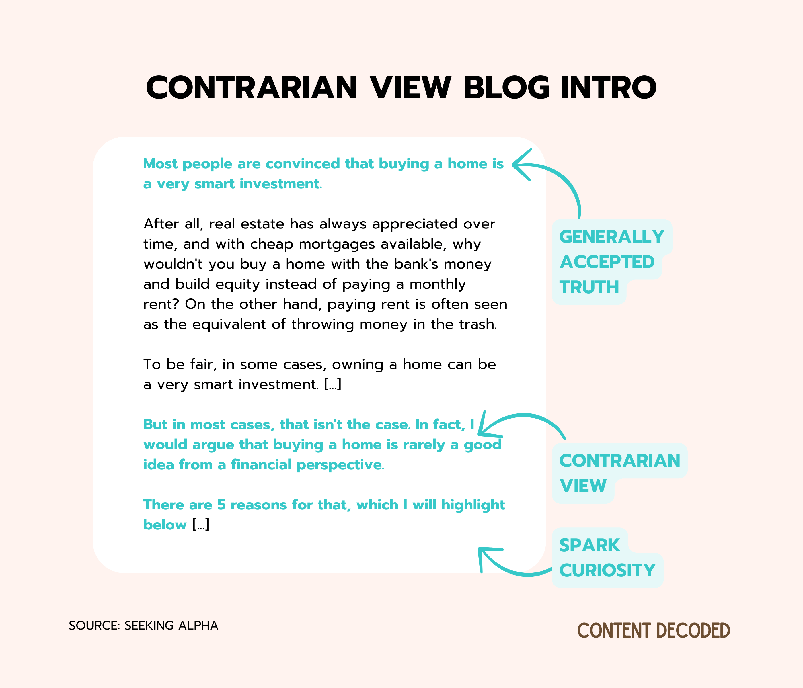 blog intro with contrarian view