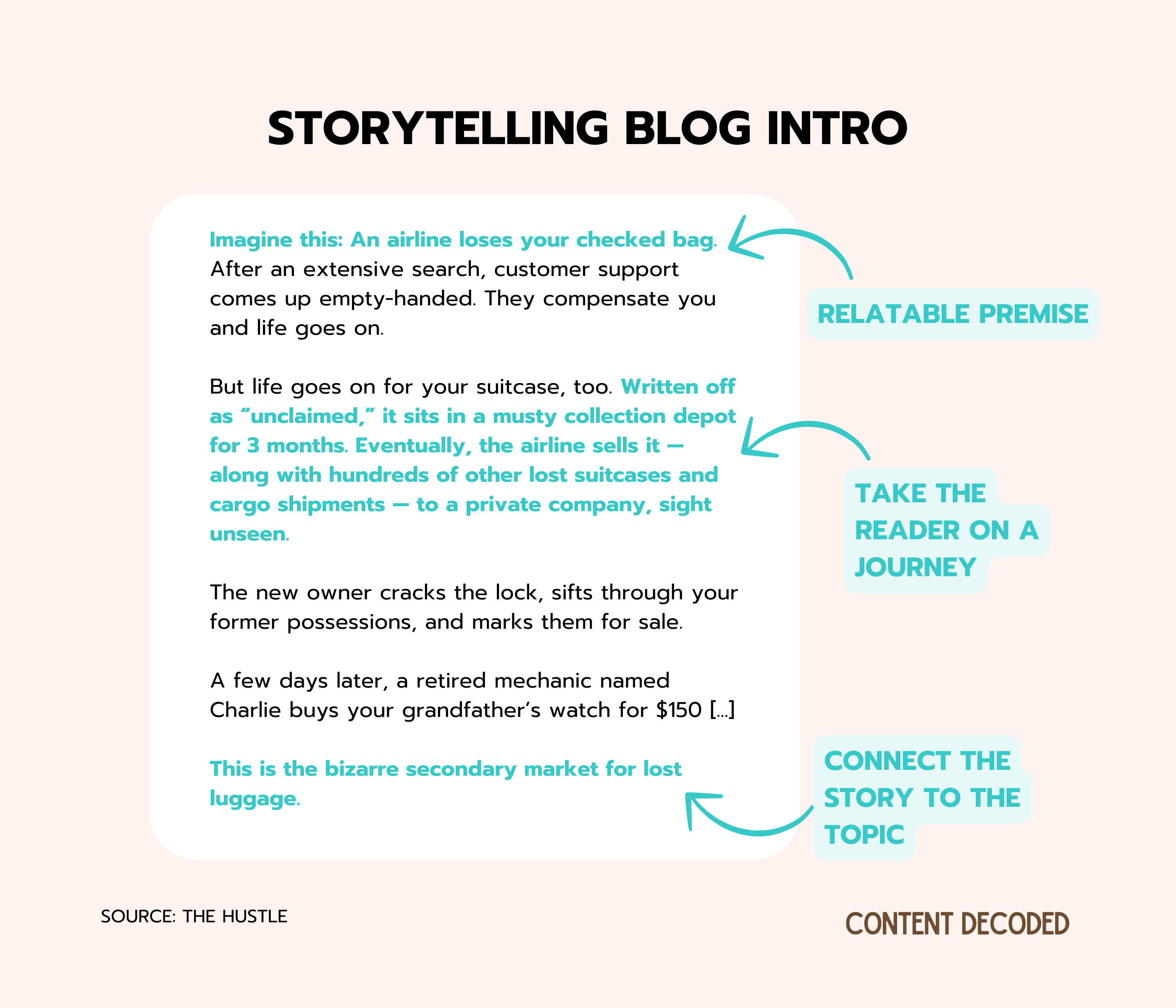 storytelling blog intro example from the hustle