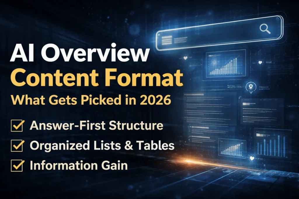 Actual Content Format That AI Overviews Prefer