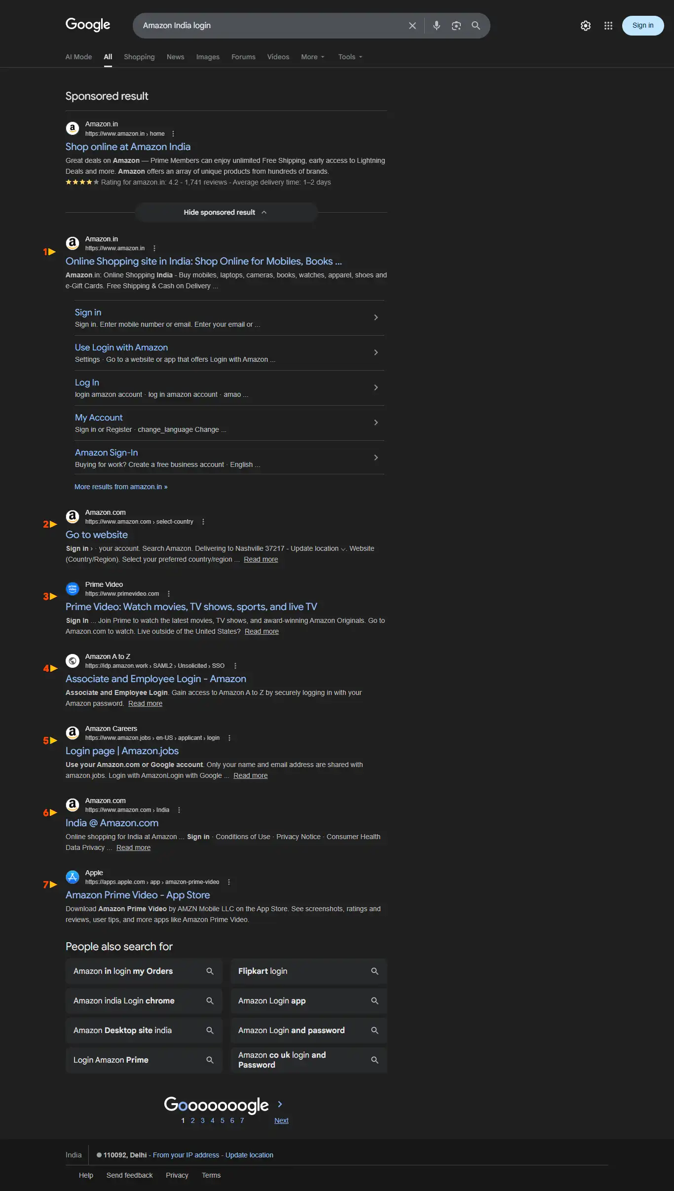 Night Google SERP screenshot for Amazon India Login