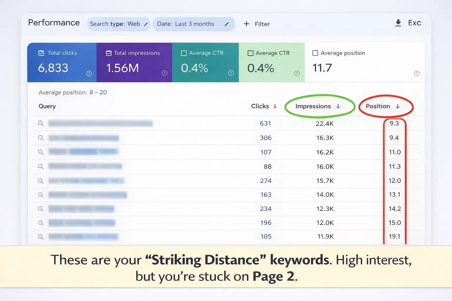 Striking distance table