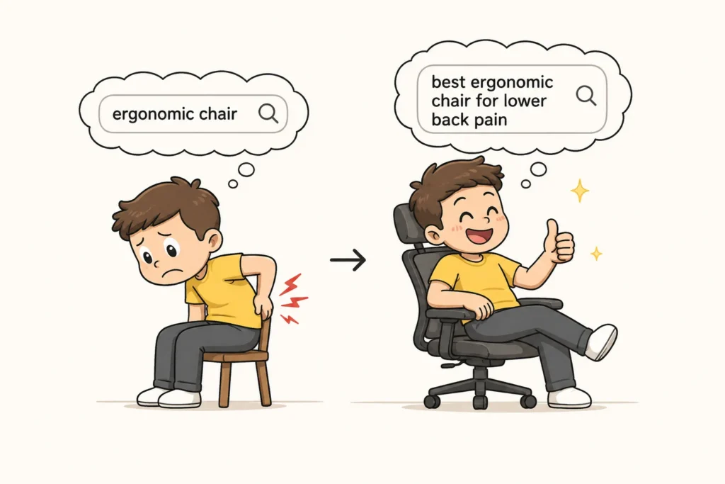 Focus on Long-Tail Keywords
