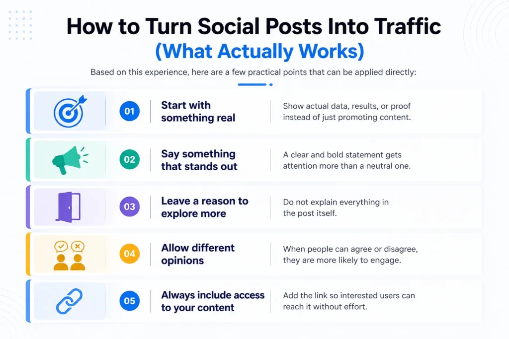 How to Turn Social Posts Into Traffic