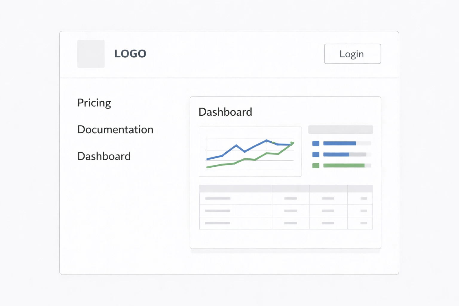 Navigational intent clarity fast