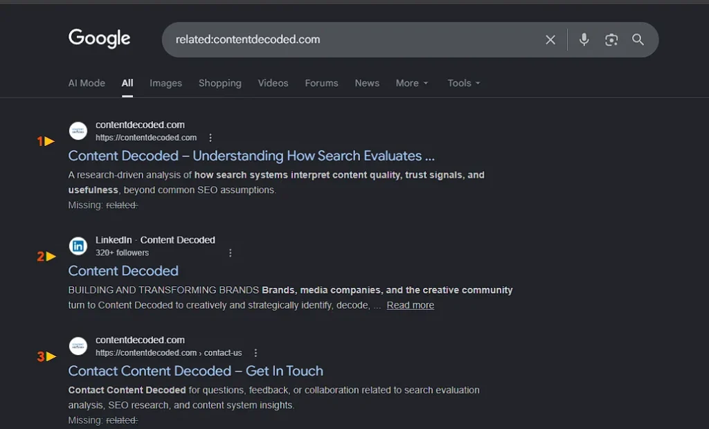 Screenshot related:yourdomain.com