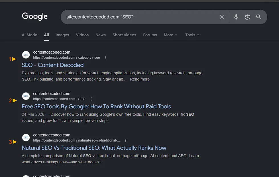 Screenshot site:yourdomain.com [your main keyword]