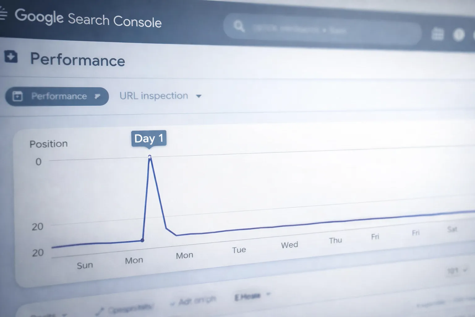 Freshness boost fades