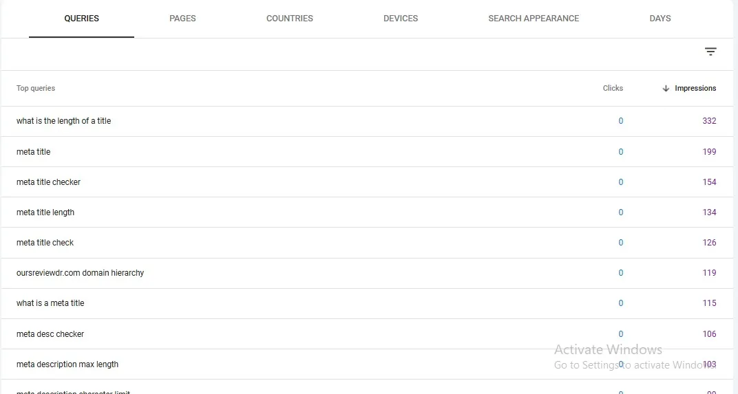 Search Console update old content