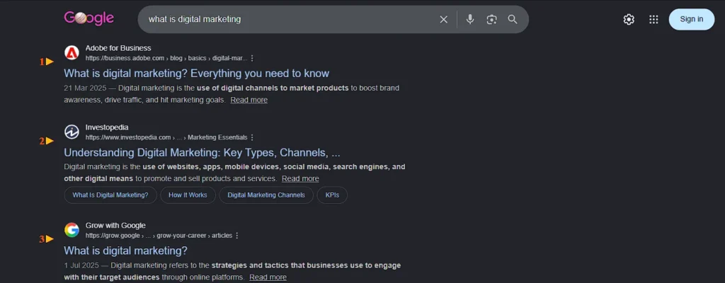 what is digital marketing query screenshot