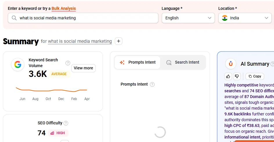 what is social media marketing screenshot